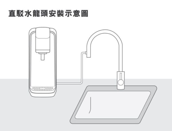 NEX WHP3230 鹼性水機 - Image 7