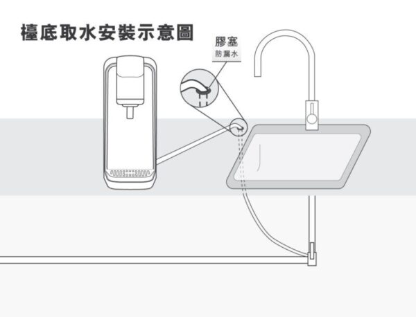 NEX WHP3230 鹼性水機 - Image 8